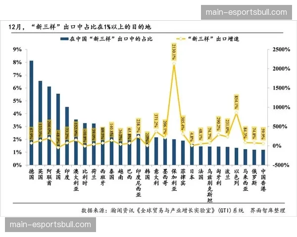 场均犯规45.7次创近30年新高,罚球频率显著上升 场均犯规45.7次创近30年新高,罚球频率显著上升